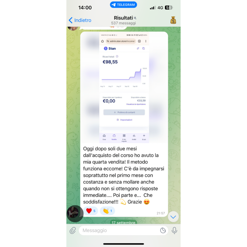 The Digital Method - Videocorso completo